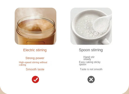 Smart Protein Shaker